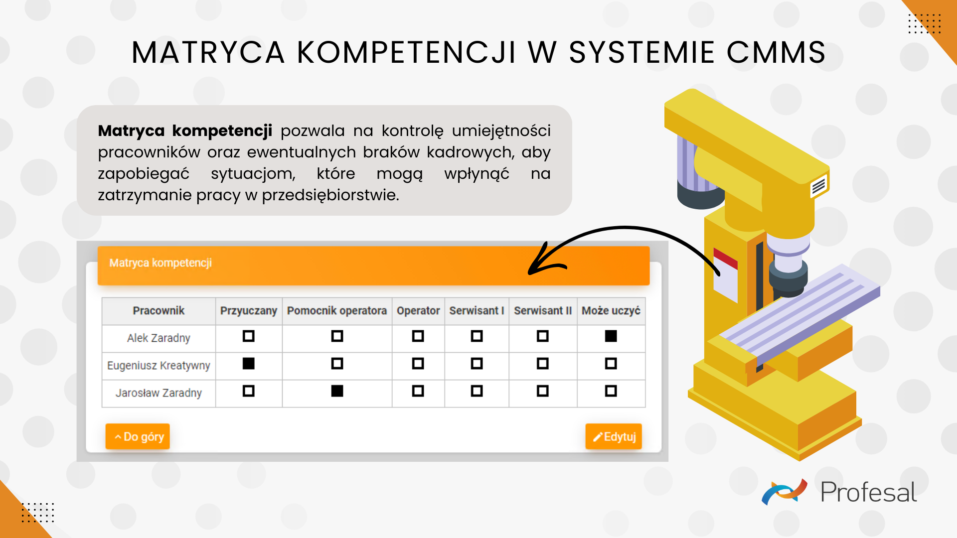 MatrycaKompetencji